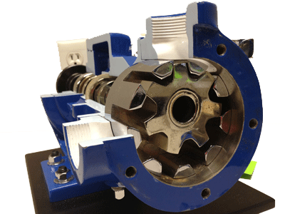 Gear Pump